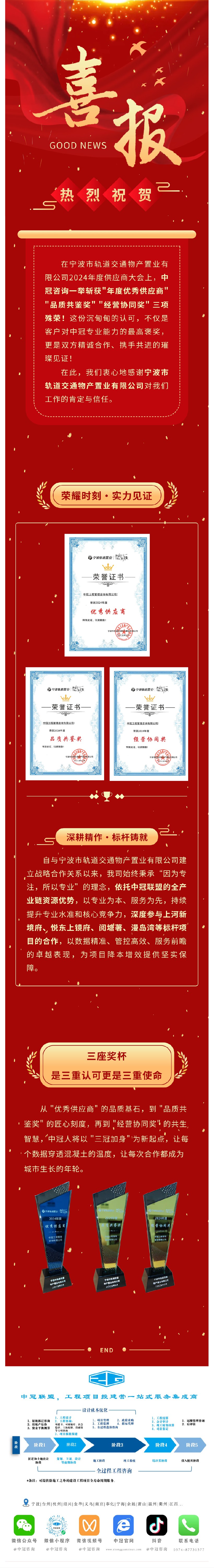中冠喜報(bào)  以匠心筑造未來 · 中冠咨詢榮膺寧波軌道置業(yè)三大獎(jiǎng)項(xiàng)！.jpg