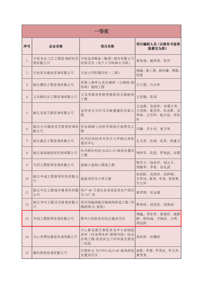 喜訊1111_頁面_3.jpg